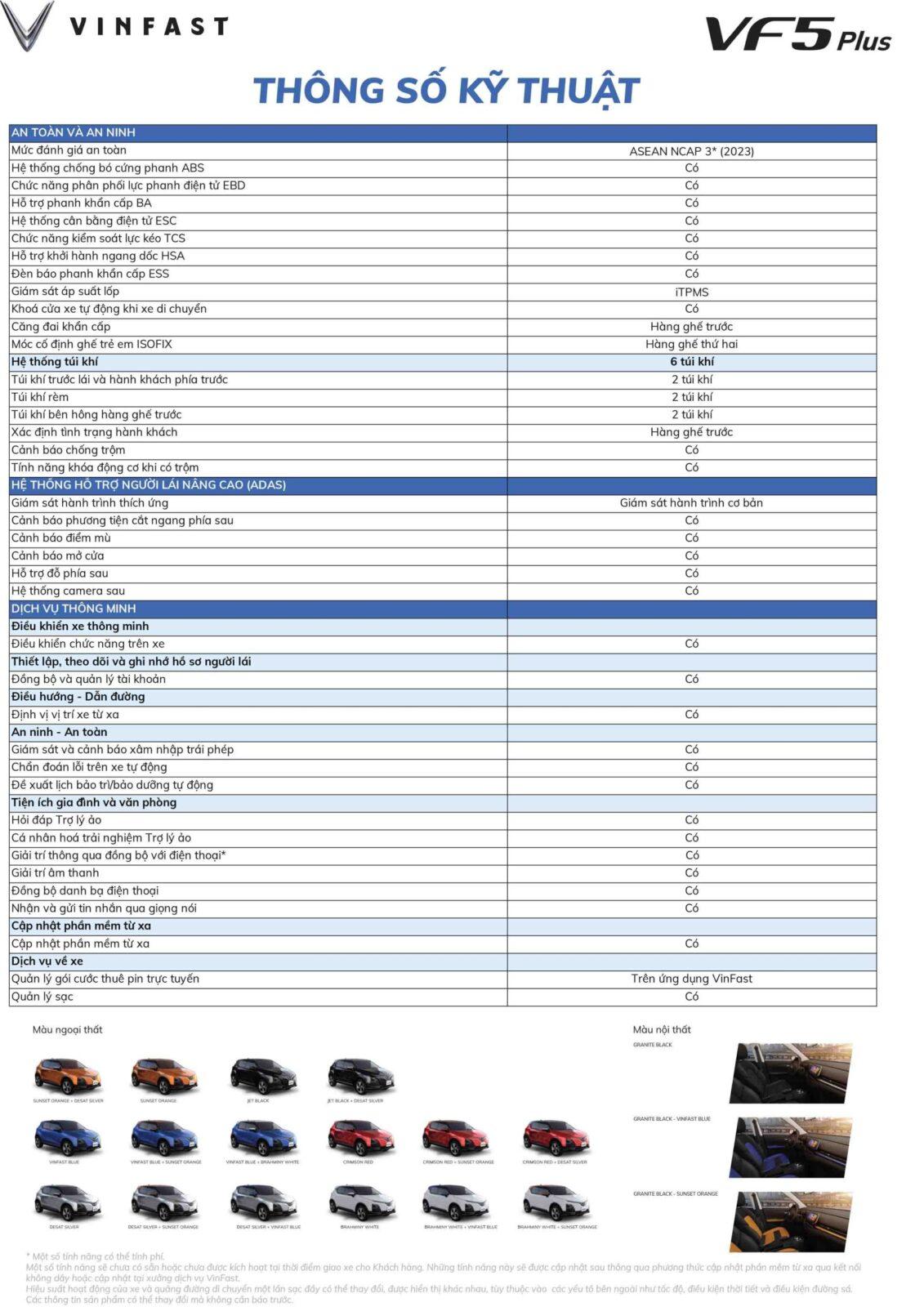 VinFast VF 5 Plus 58