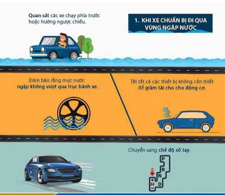 Bảo hiểm ô tô - xe cơ giới 7 Bảo hiểm ô tô - xe cơ giới 6